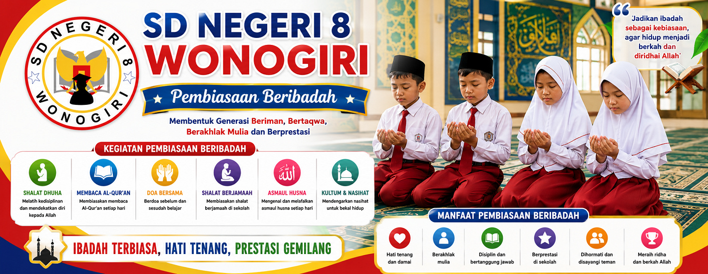 PENGUATAN PENDIDIKAN KARAKTER MELALUI PEMBIASAAN DHUHA BERSAMA